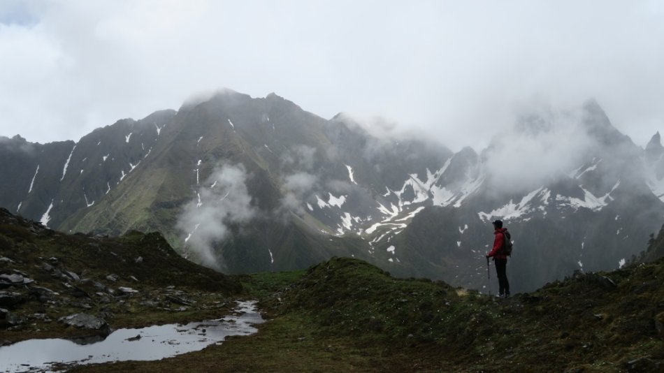 Equipments for Yubeng Travel