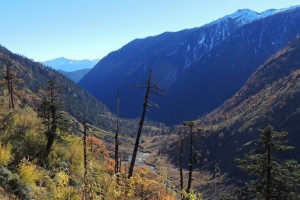 Climate & When to Go, Dulongjiang , China