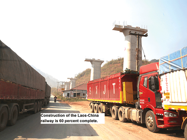 Construction of Laos-China Railway